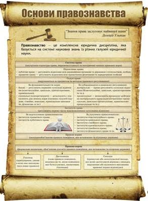 /Files/images/plakati/history - копия.jpg